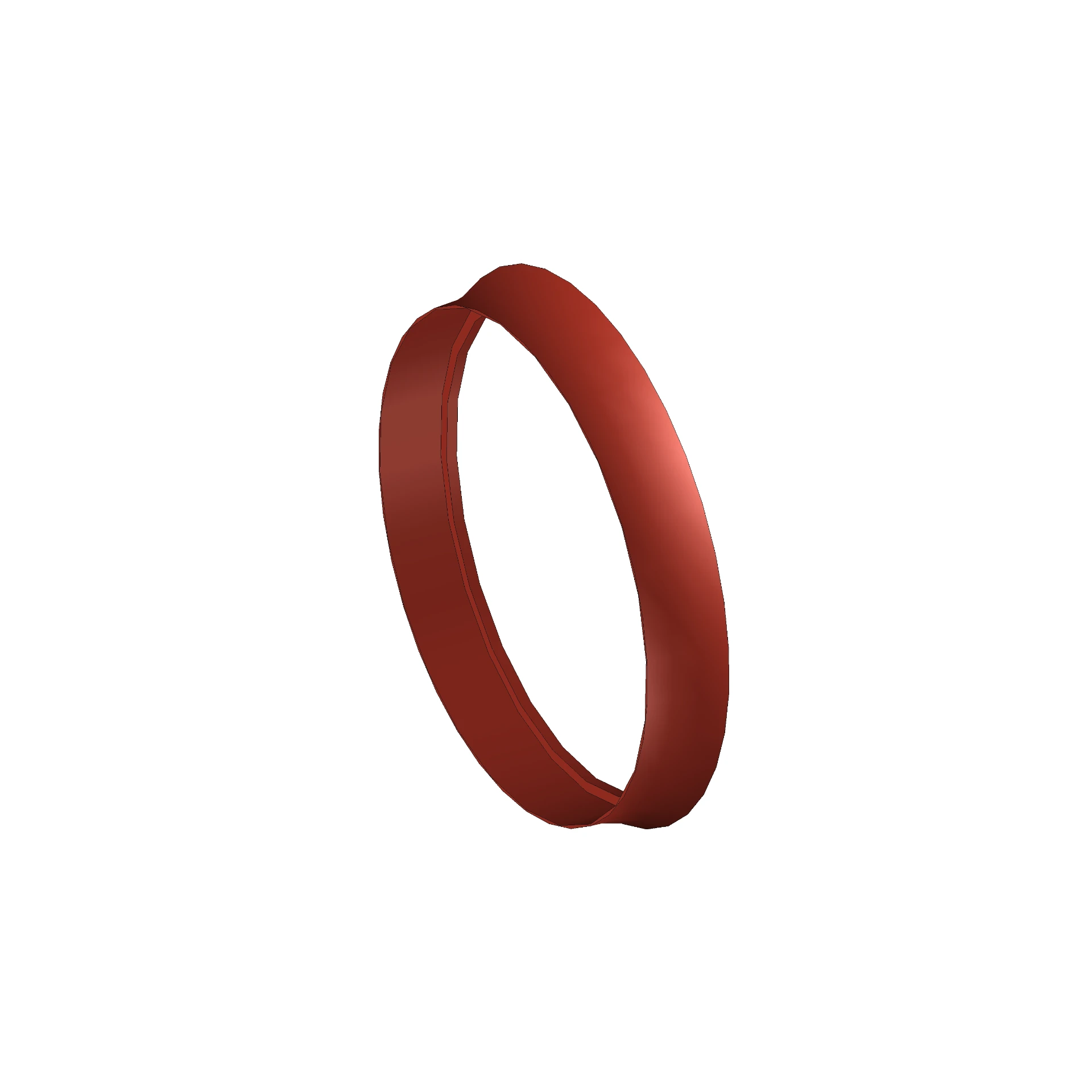 Tube Rings (Curve, EC34)